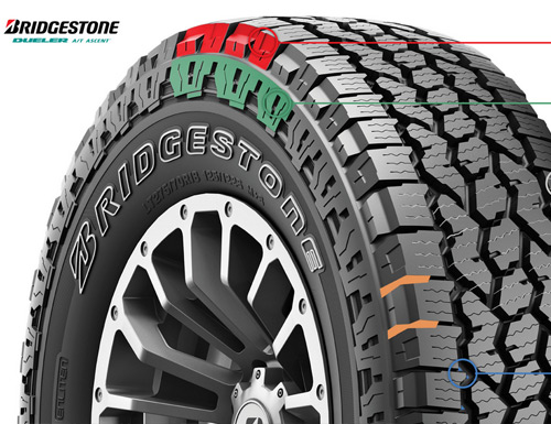 Key Features of Bridgestone Dueler A/T Ascent