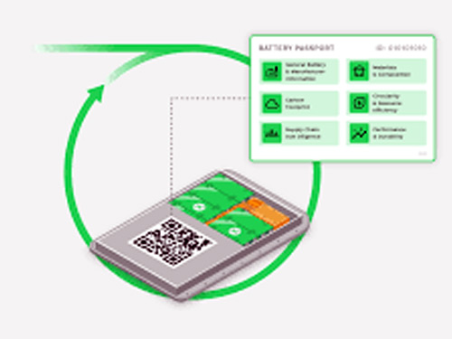 Global Battery Passport